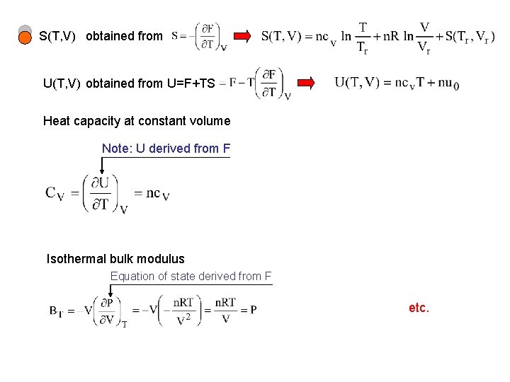 S(T, V) obtained from U=F+TS Heat capacity at constant volume Note: U derived from