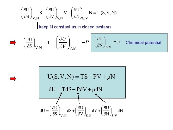 keep N constant as in closed systems Chemical potential 