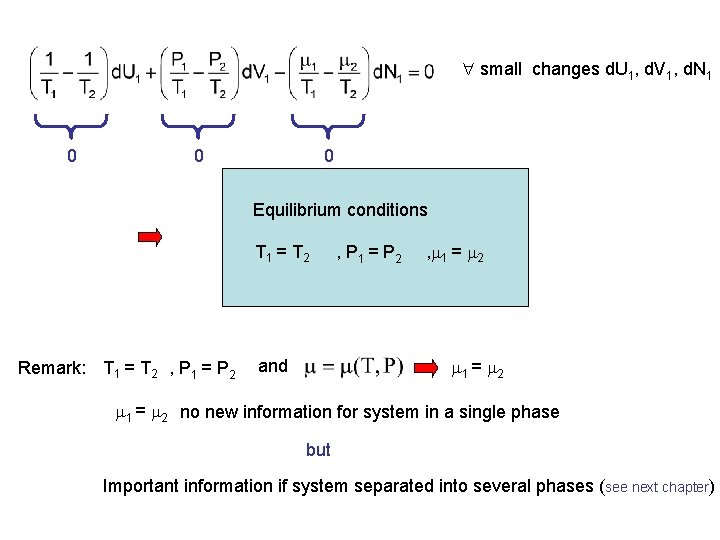  small changes d. U 1, d. V 1, d. N 1 0 0