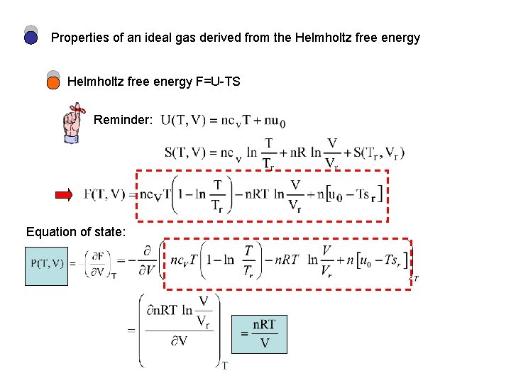 Properties of an ideal gas derived from the Helmholtz free energy F=U-TS Reminder: Equation