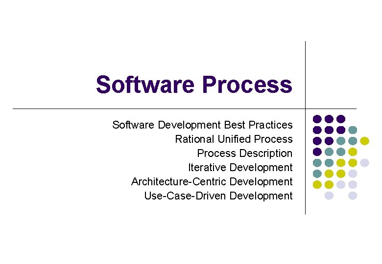 Software Process Software Development Best Practices Rational Unified Process Description Iterative Development Architecture-Centric Development Software Process Software Development Best Practices Rational Unified Process Description Iterative Development Architecture-Centric Development