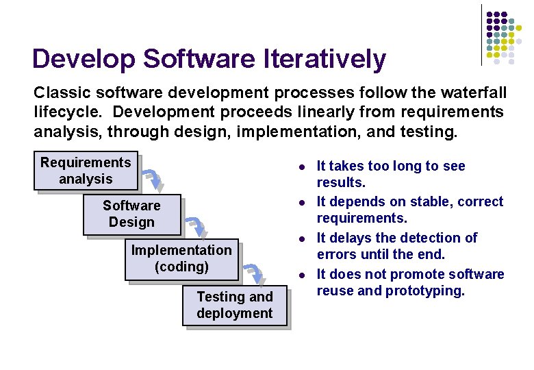 Develop Software Iteratively Classic software development processes follow the waterfall lifecycle. Development proceeds linearly Develop Software Iteratively Classic software development processes follow the waterfall lifecycle. Development proceeds linearly
