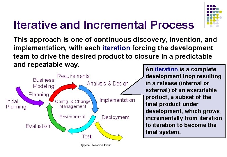 Iterative and Incremental Process This approach is one of continuous discovery, invention, and implementation, Iterative and Incremental Process This approach is one of continuous discovery, invention, and implementation,
