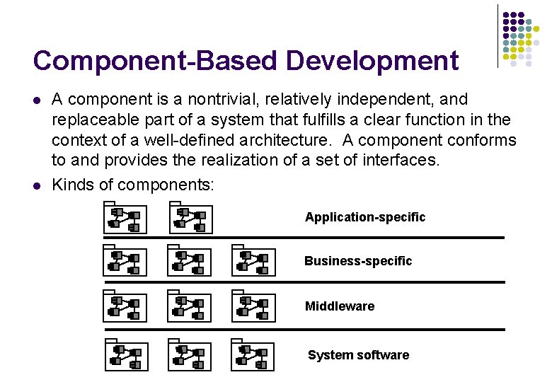 Component-Based Development l l A component is a nontrivial, relatively independent, and replaceable part Component-Based Development l l A component is a nontrivial, relatively independent, and replaceable part
