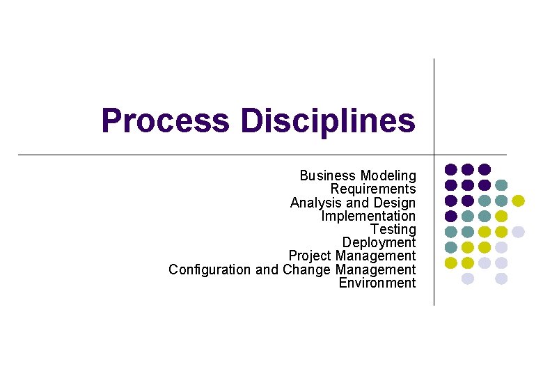 Process Disciplines Business Modeling Requirements Analysis and Design Implementation Testing Deployment Project Management Configuration Process Disciplines Business Modeling Requirements Analysis and Design Implementation Testing Deployment Project Management Configuration