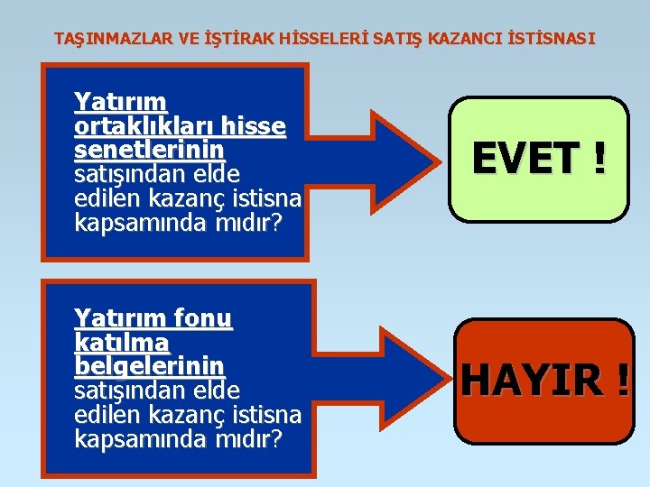 TAŞINMAZLAR VE İŞTİRAK HİSSELERİ SATIŞ KAZANCI İSTİSNASI Yatırım ortaklıkları hisse senetlerinin satışından elde edilen