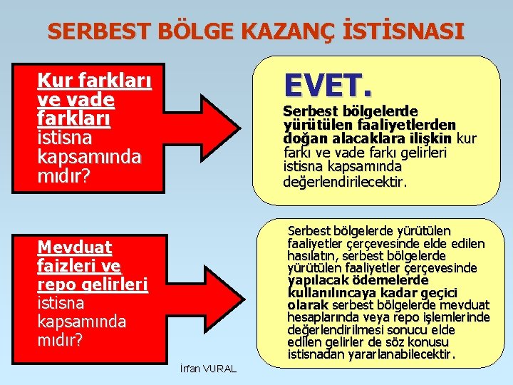 SERBEST BÖLGE KAZANÇ İSTİSNASI EVET. Kur farkları ve vade farkları istisna kapsamında mıdır? Serbest