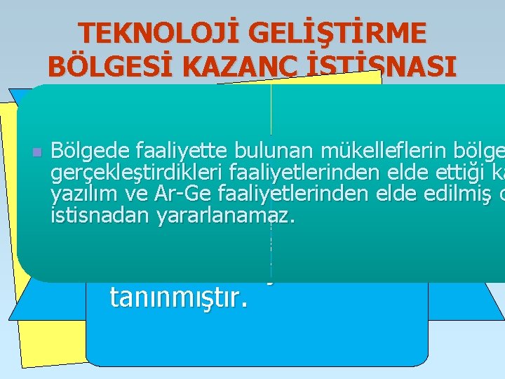 TEKNOLOJİ GELİŞTİRME BÖLGESİ KAZANÇ İSTİSNASI e n i h i r a t 3