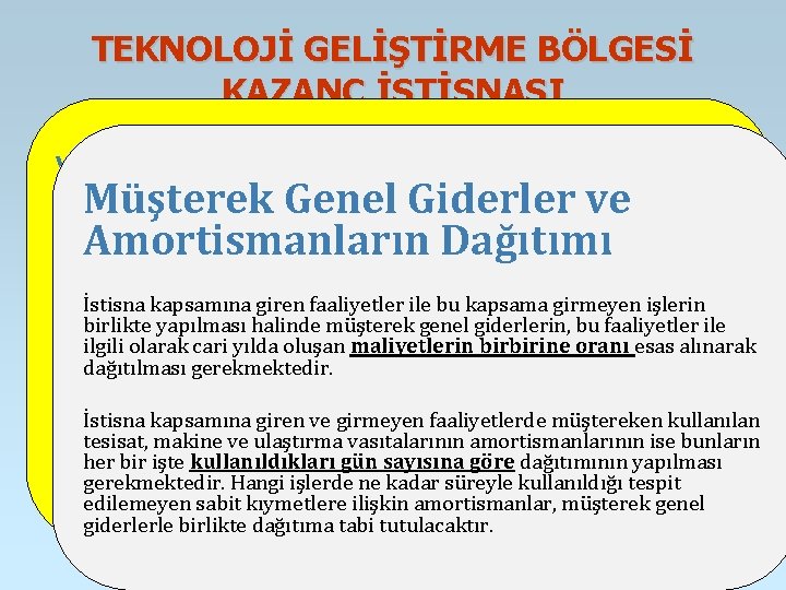 TEKNOLOJİ GELİŞTİRME BÖLGESİ KAZANÇ İSTİSNASI İSTİSNA KAZANÇ TUTARININ TESPİTİ: Vade Farkı, Kur Farkı ve
