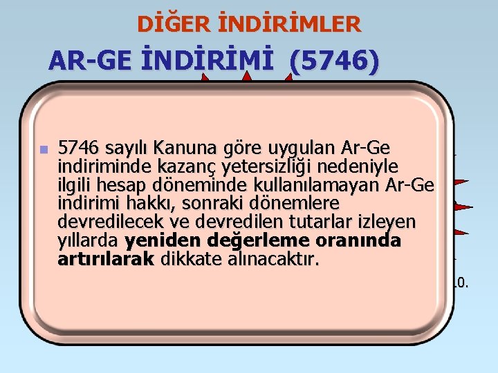 DİĞER İNDİRİMLER AR-GE İNDİRİMİ (5746) 5746 sayılı Kanun’un 3/1. maddesi uyarınca; Ayrıca 500 ve