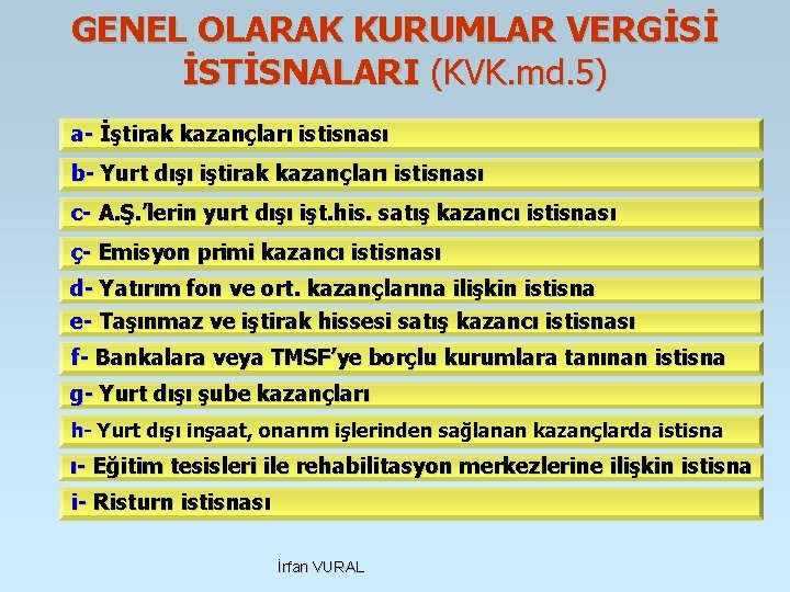 GENEL OLARAK KURUMLAR VERGİSİ İSTİSNALARI (KVK. md. 5) a- İştirak kazançları istisnası b- Yurt