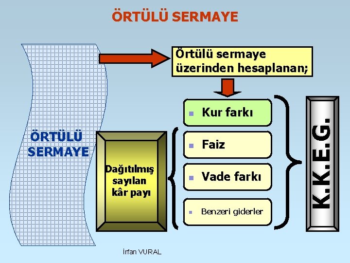 ÖRTÜLÜ SERMAYE ÖR T Ü L Ü S E RMA Y E Dağıtılmış sayılan