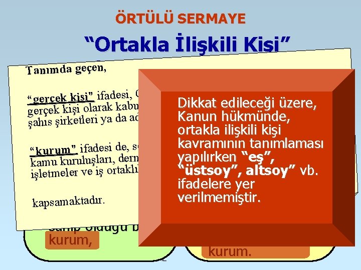 ÖRTÜLÜ SERMAYE “Ortakla İlişkili Kişi” n, Tanımda geçekavramının tanımı sında a m n la