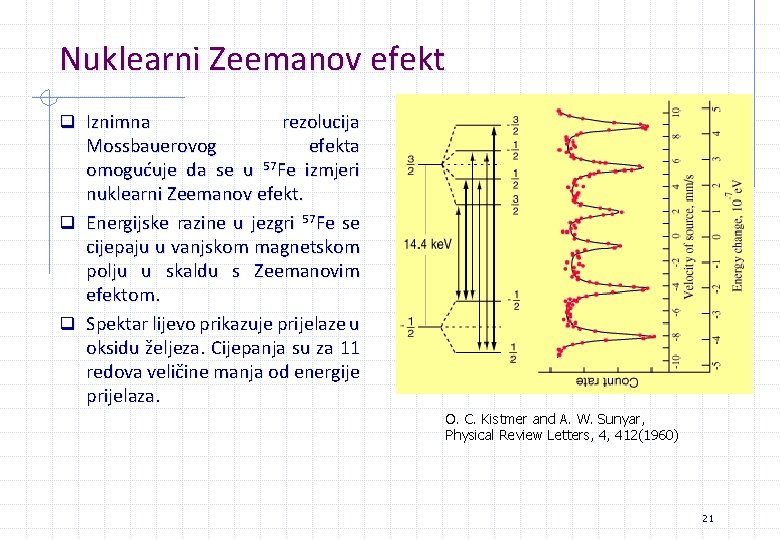 Nuklearni Zeemanov efekt q Iznimna rezolucija Mossbauerovog efekta omogućuje da se u 57 Fe Nuklearni Zeemanov efekt q Iznimna rezolucija Mossbauerovog efekta omogućuje da se u 57 Fe
