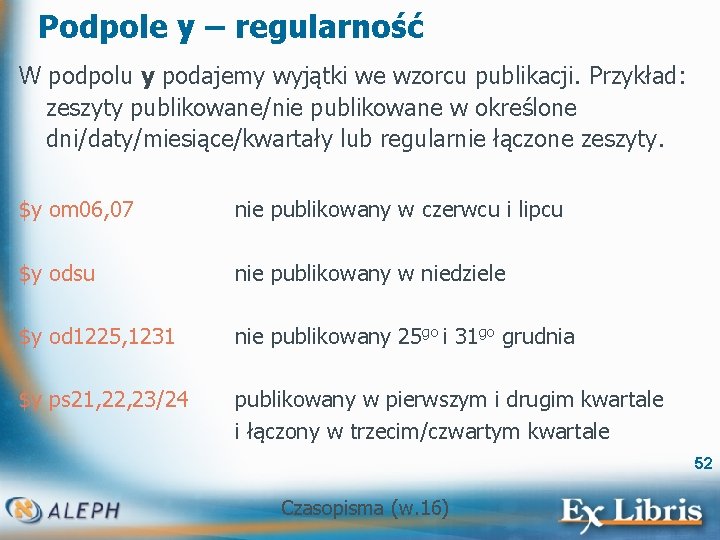 Podpole y – regularność W podpolu y podajemy wyjątki we wzorcu publikacji. Przykład: zeszyty