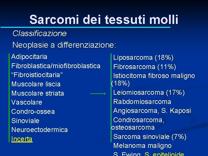Sarcomi dei tessuti molli Classificazione Neoplasie a differenziazione: Adipocitaria Fibroblastica/miofibroblastica “Fibroistiocitaria” Muscolare liscia Muscolare Sarcomi dei tessuti molli Classificazione Neoplasie a differenziazione: Adipocitaria Fibroblastica/miofibroblastica “Fibroistiocitaria” Muscolare liscia Muscolare