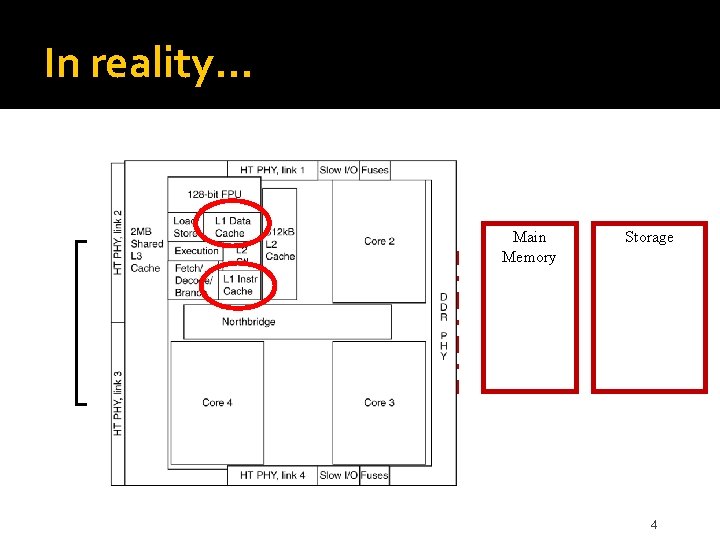 In reality… Processor Level-1 Cache Level-2 Cache Level-3 Cache Main Memory Storage 4 