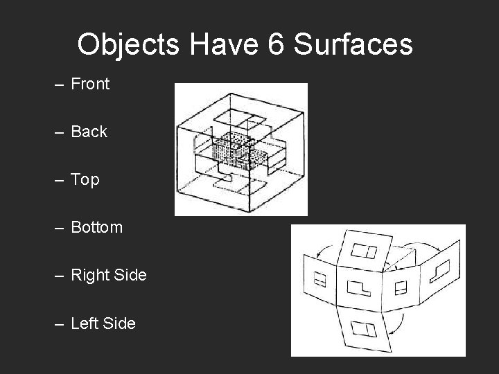 Objects Have 6 Surfaces – Front – Back – Top – Bottom – Right