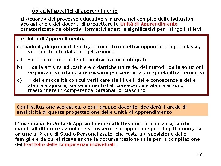 Obiettivi specifici di apprendimento Il «cuore» del processo educativo si ritrova nel compito delle Obiettivi specifici di apprendimento Il «cuore» del processo educativo si ritrova nel compito delle