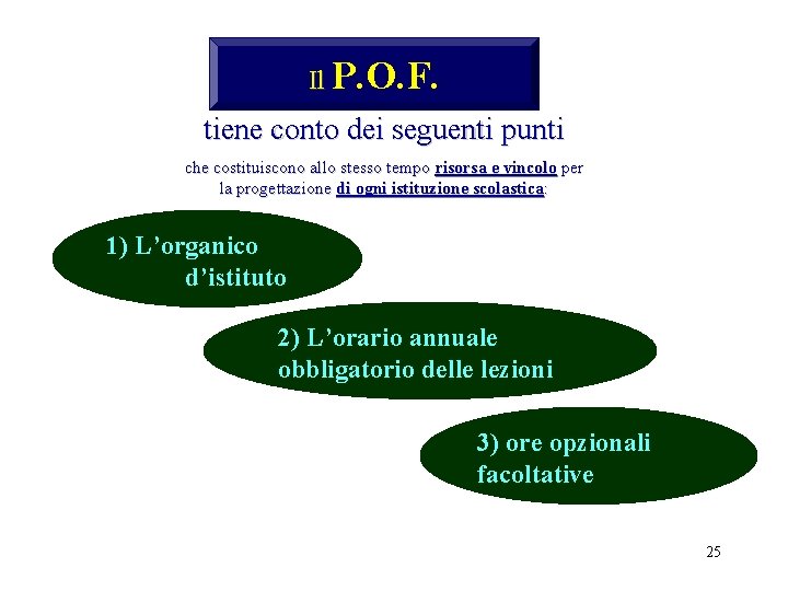 Il P. O. F. tiene conto dei seguenti punti che costituiscono allo stesso tempo Il P. O. F. tiene conto dei seguenti punti che costituiscono allo stesso tempo