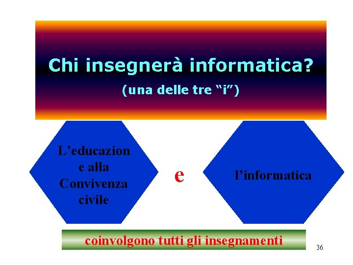 Chi insegnerà informatica? (una delle tre “i”) L’educazion e alla Convivenza civile e l’informatica Chi insegnerà informatica? (una delle tre “i”) L’educazion e alla Convivenza civile e l’informatica