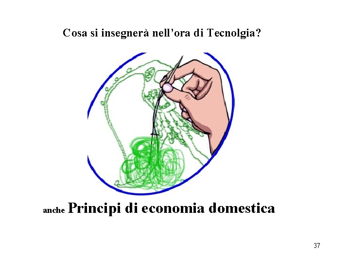 Cosa si insegnerà nell’ora di Tecnolgia? anche Principi di economia domestica 37 Cosa si insegnerà nell’ora di Tecnolgia? anche Principi di economia domestica 37