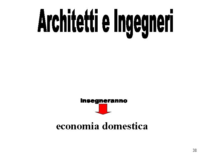 economia domestica 38 economia domestica 38