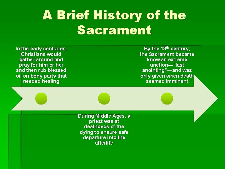 A Brief History of the Sacrament In the early centuries, Christians would gather around