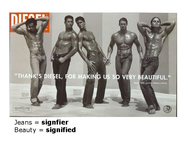 Jeans = signfier Beauty = signified 