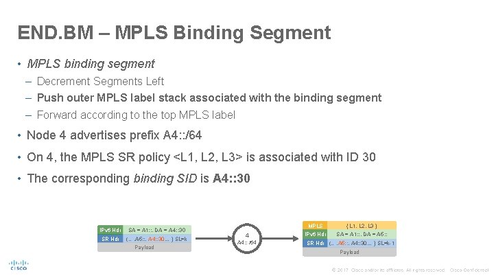 END. BM – MPLS Binding Segment • MPLS binding segment – Decrement Segments Left