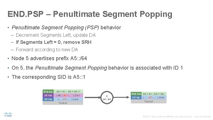 END. PSP – Penultimate Segment Popping • Penultimate Segment Popping (PSP) behavior – Decrement