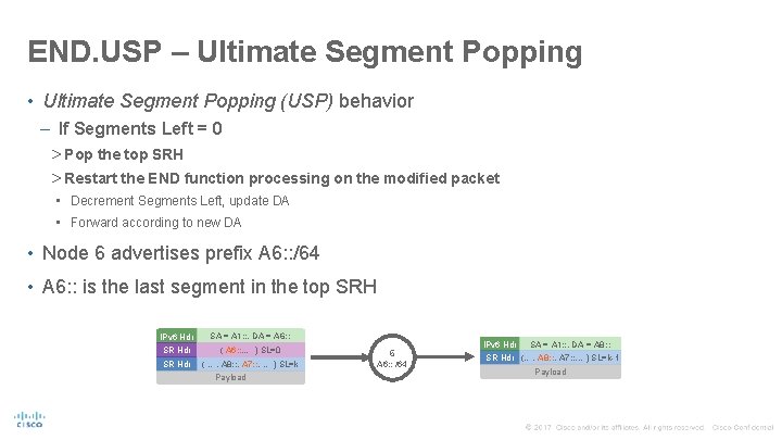 END. USP – Ultimate Segment Popping • Ultimate Segment Popping (USP) behavior – If