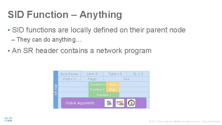 SID Function – Anything • SID functions are locally defined on their parent node