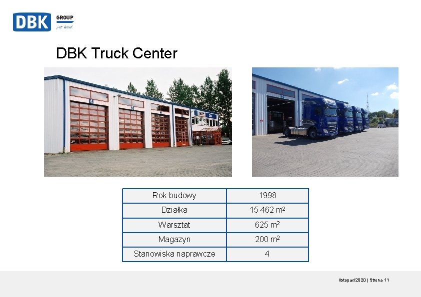DBK Truck Center Rok budowy 1998 Działka 15 462 m 2 Warsztat 625 m DBK Truck Center Rok budowy 1998 Działka 15 462 m 2 Warsztat 625 m