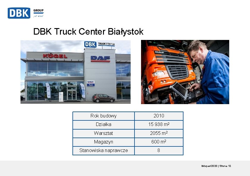 DBK Truck Center Białystok Rok budowy 2010 Działka 15 938 m 2 Warsztat 2055 DBK Truck Center Białystok Rok budowy 2010 Działka 15 938 m 2 Warsztat 2055