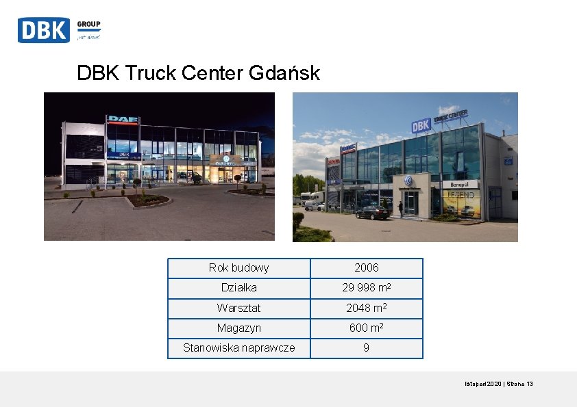 DBK Truck Center Gdańsk Rok budowy 2006 Działka 29 998 m 2 Warsztat 2048 DBK Truck Center Gdańsk Rok budowy 2006 Działka 29 998 m 2 Warsztat 2048