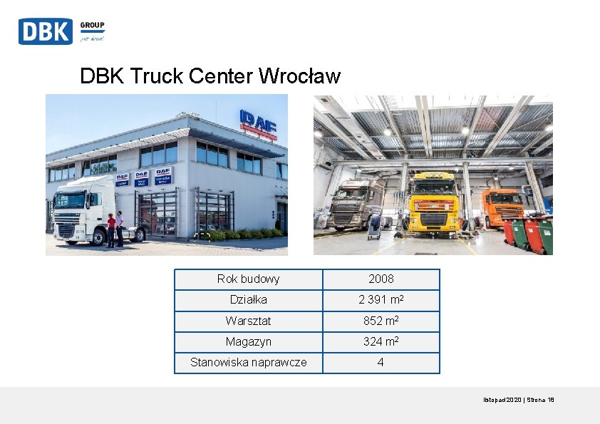 DBK Truck Center Wrocław Rok budowy 2008 Działka 2 391 m 2 Warsztat 852 DBK Truck Center Wrocław Rok budowy 2008 Działka 2 391 m 2 Warsztat 852