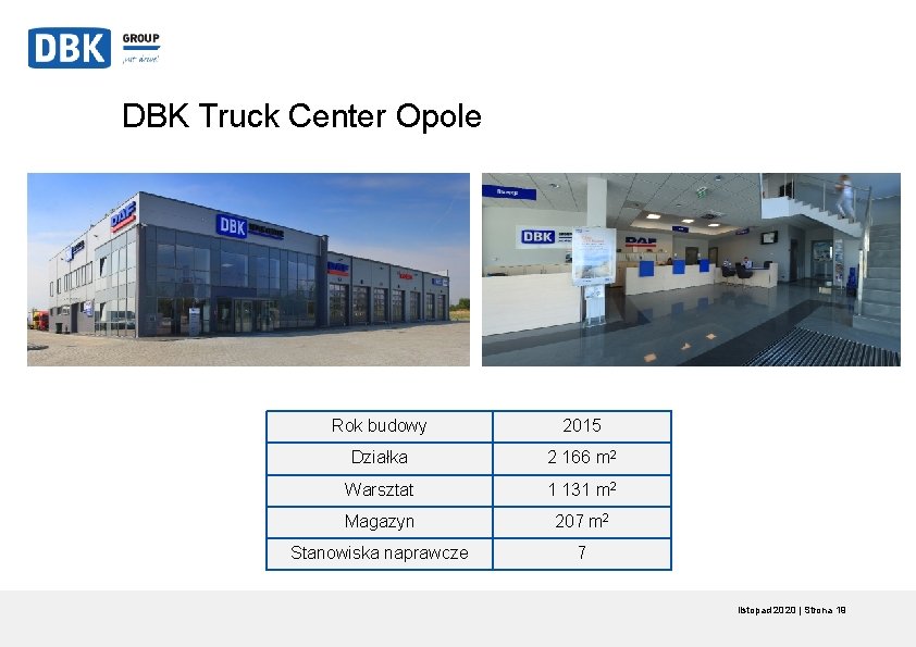 DBK Truck Center Opole Rok budowy 2015 Działka 2 166 m 2 Warsztat 1 DBK Truck Center Opole Rok budowy 2015 Działka 2 166 m 2 Warsztat 1