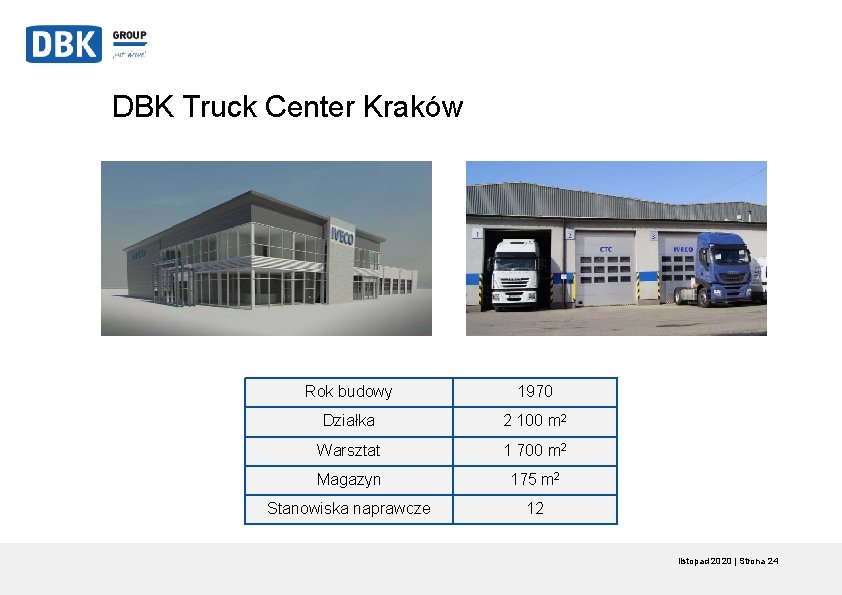 DBK Truck Center Kraków Rok budowy 1970 Działka 2 100 m 2 Warsztat 1 DBK Truck Center Kraków Rok budowy 1970 Działka 2 100 m 2 Warsztat 1