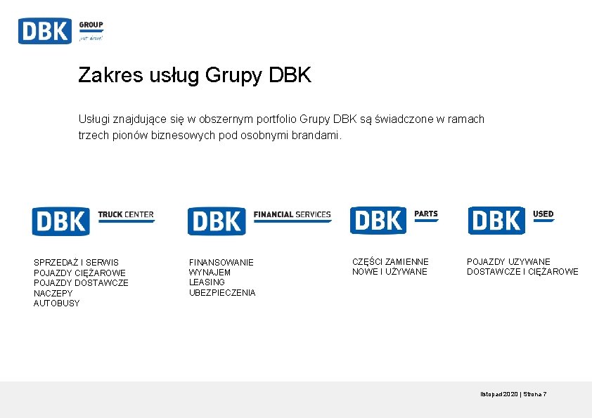 Zakres usług Grupy DBK Usługi znajdujące się w obszernym portfolio Grupy DBK są świadczone Zakres usług Grupy DBK Usługi znajdujące się w obszernym portfolio Grupy DBK są świadczone