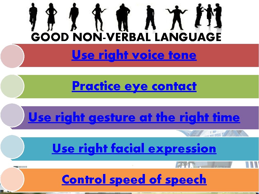 GOOD NON-VERBAL LANGUAGE Use right voice tone Practice eye contact Use right gesture at