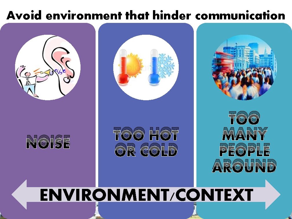 Avoid environment that hinder communication NOISE TOO HOT OR COLD TOO MANY PEOPLE AROUND