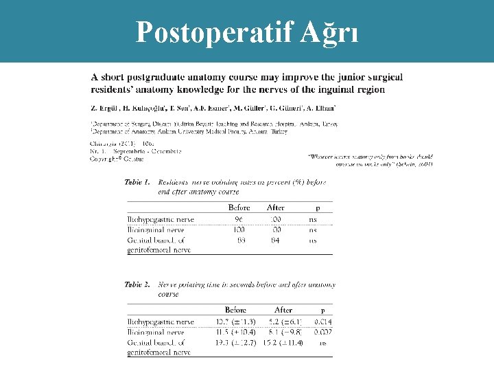 Postoperatif Ağrı 