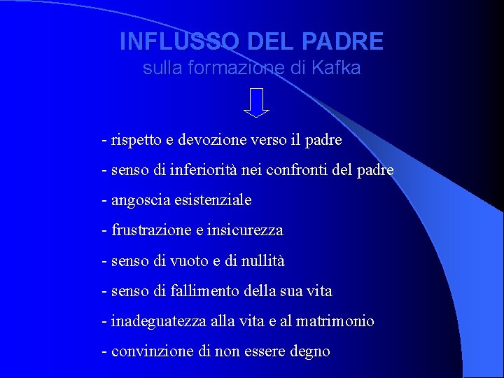 INFLUSSO DEL PADRE sulla formazione di Kafka - rispetto e devozione verso il padre