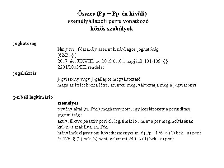 Összes (Pp + Pp-én kívüli) személyállapoti perre vonatkozó közös szabályok joghatóság Nmjt. tvr. főszabály