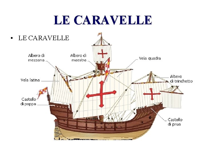 LE CARAVELLE • LE CARAVELLE 