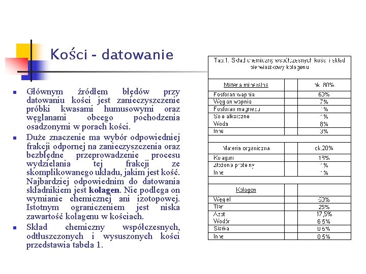 Kości - datowanie n n n Głównym źródłem błędów przy datowaniu kości jest zanieczyszczenie