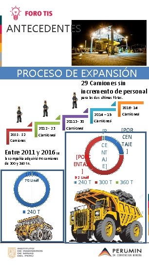 ANTECEDENTES PROCESO DE EXPANSIÓN 29 Camiones sin incremento de personal para las dos últimas