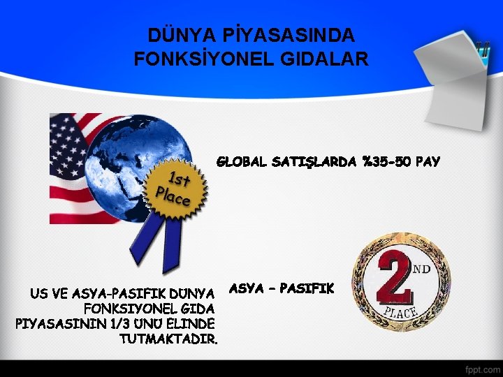 DÜNYA PİYASASINDA FONKSİYONEL GIDALAR 