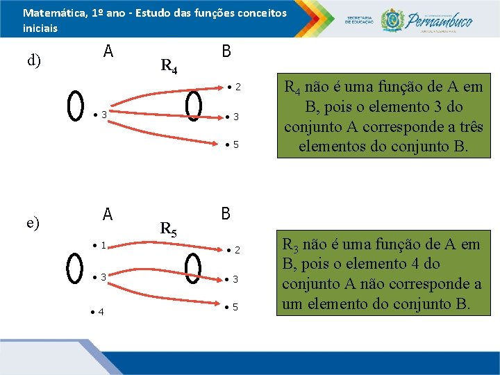 Matemática, 1º ano - Estudo das funções conceitos iniciais d) A R 4 B